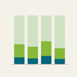 Stylized depiction of a stacked bar chart