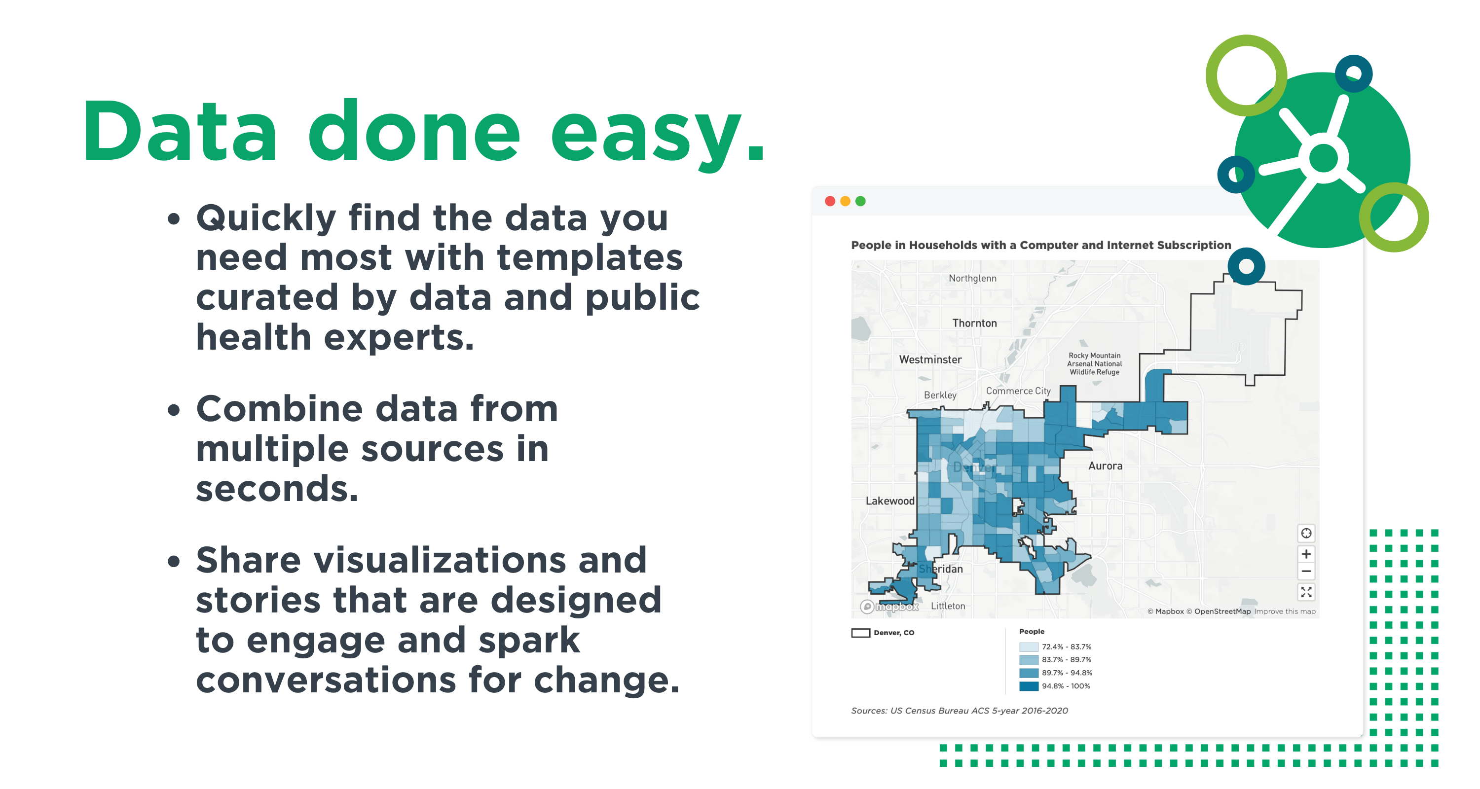 Text reads, Data done easy. Quickly find the data you need most with templates curated by data and public health experts.  Combine data from multiple sources in seconds.  Share visualizations and stories that are designed to engage and spark conversations for change.